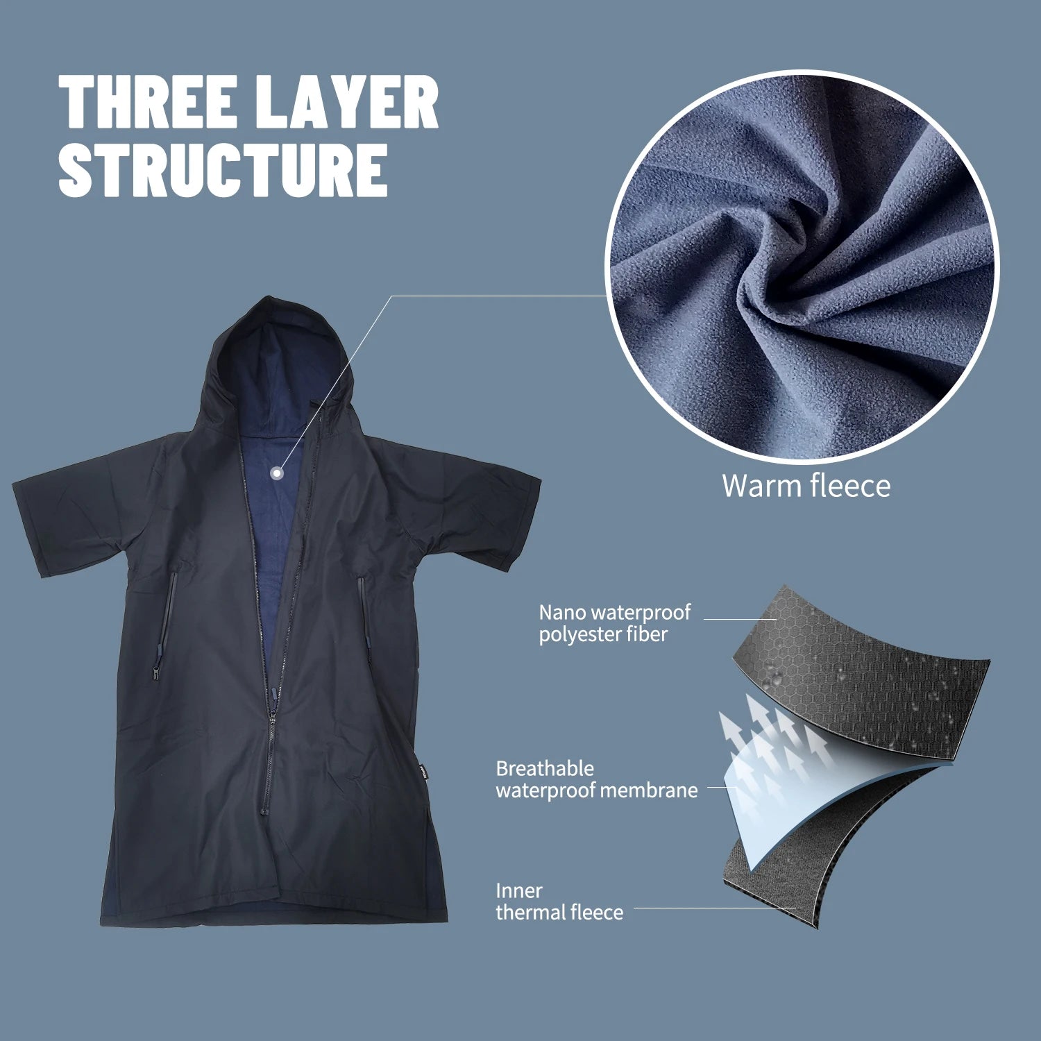 Herren Kapuzen Umhang Kurzarm Wasserabweisend Für Schwimmen Und Surfen 1