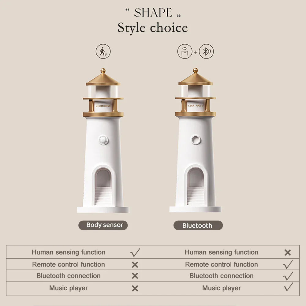 Ambientelampe mit Bluetooth und Leuchtturmprojektion für stimmungsvolle Beleuchtung 3