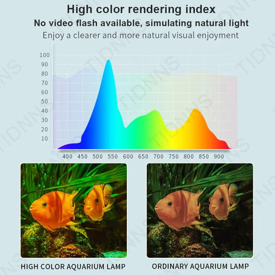 Aquarium Lampe LED für Pflanzenwachstum, Wasserdicht, Clip-On, Verschiedene Lichtfarben, 22-57 cm 5