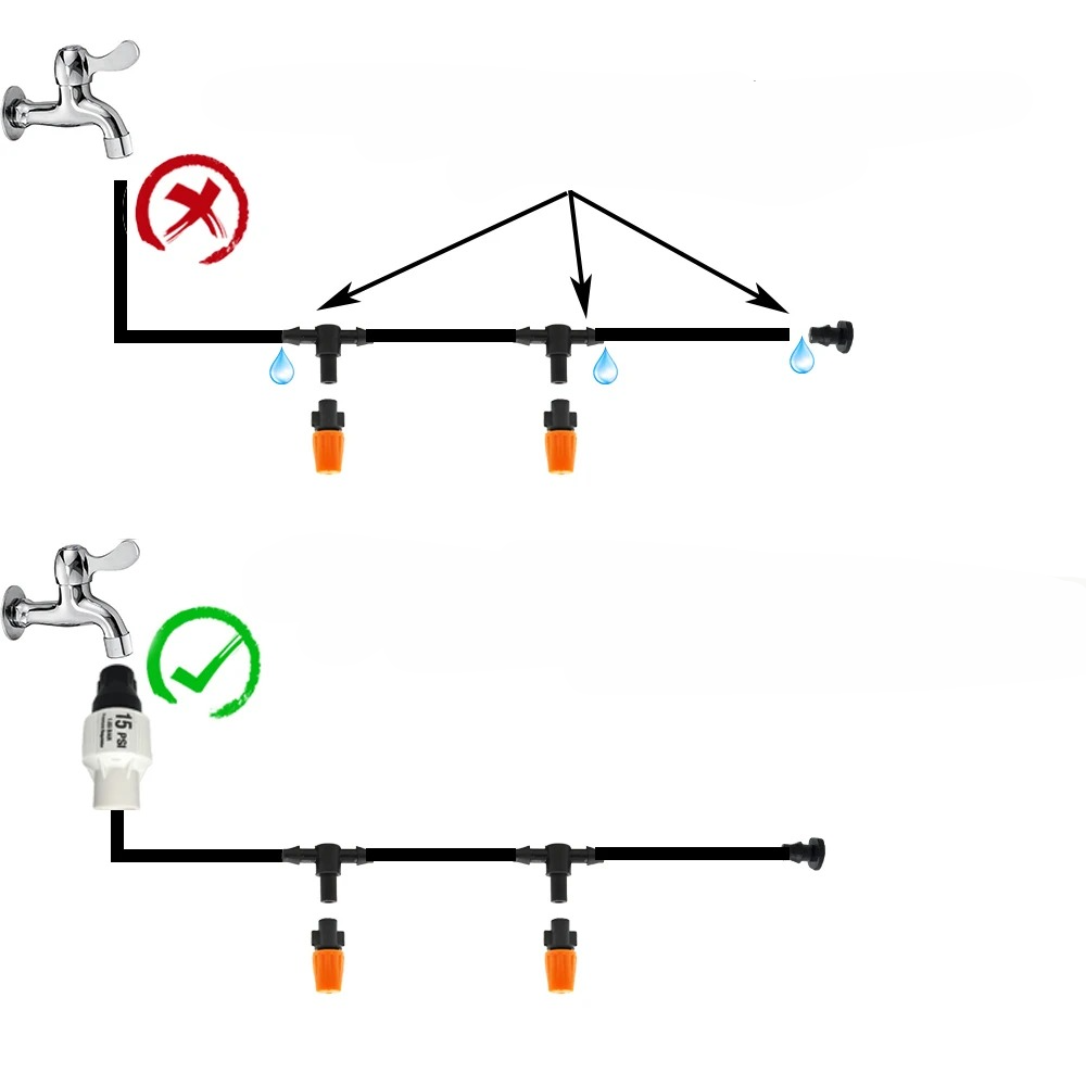 Automatisches Bewässerungssystem Garten mit Timer und flexibler Steuerung 5