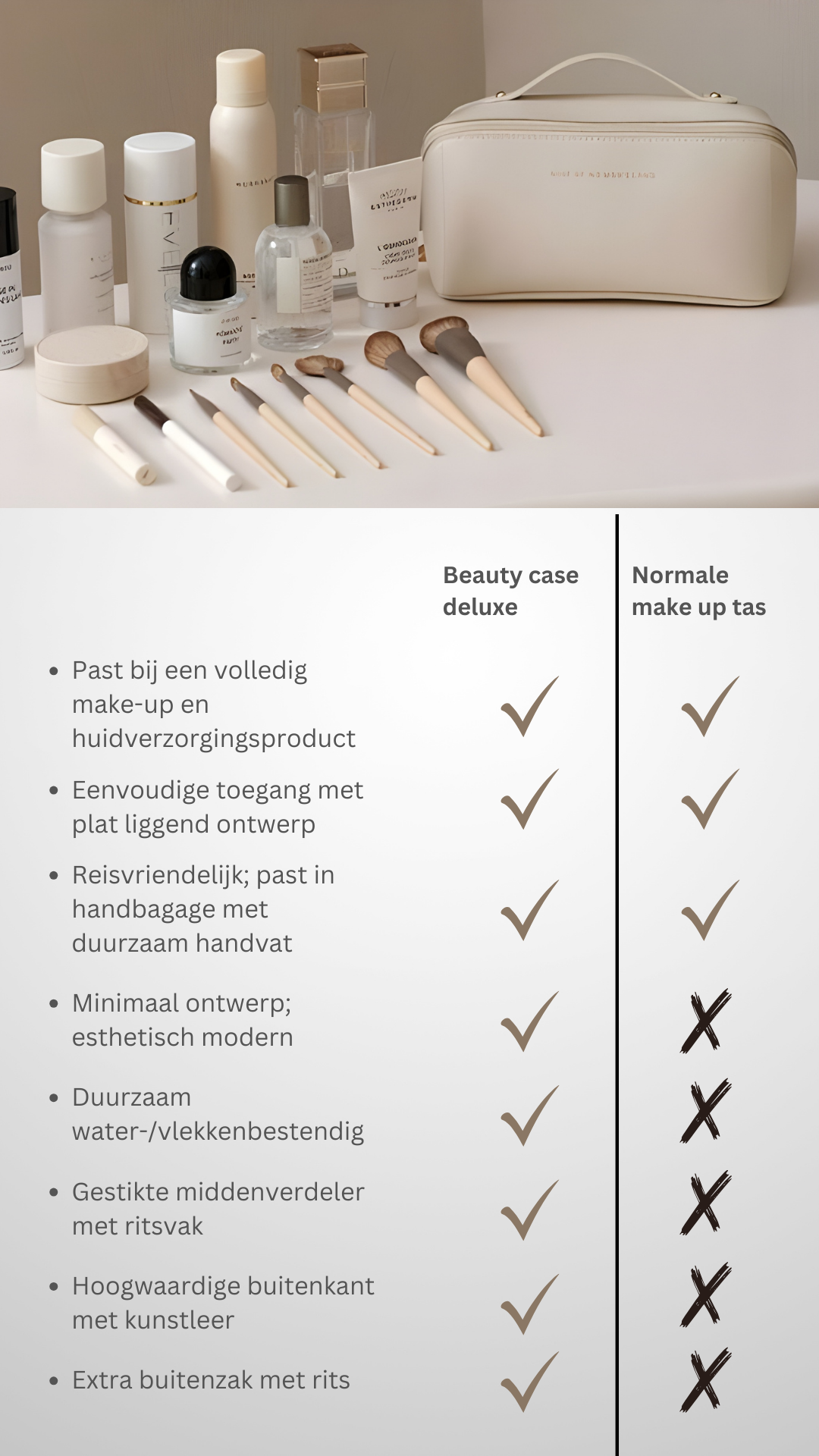 Beauty Case für Damen mit mehreren Fächern 1