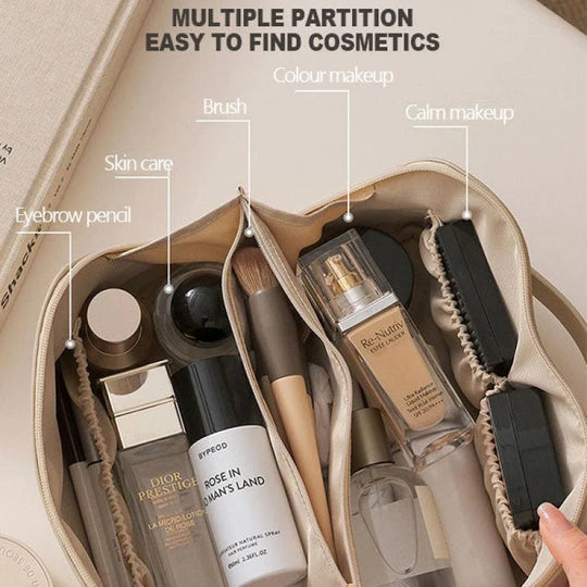 Beauty Case für Damen mit mehreren Fächern 2