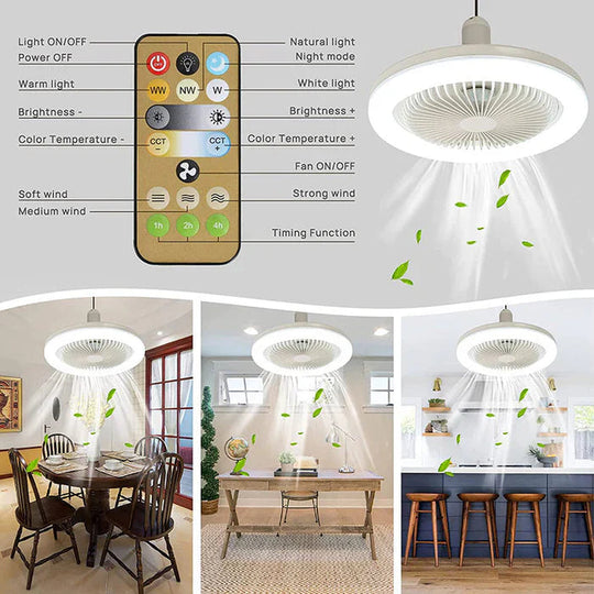 Deckenventilator Mit Licht Und Fernbedienung - Praktischer Ventilator Für Wohnräume 1
