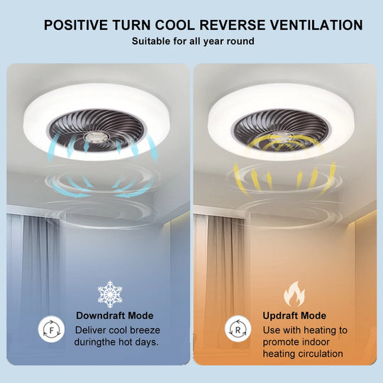 Deckenventilator mit Licht und Fernbedienung für Schlafzimmer Modernes Design 3