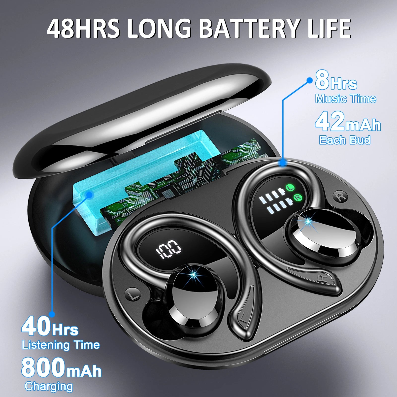 Drahtlose Bluetooth Ohrhörer mit IP7 Wasserschutz und 40h Spielzeit für Sport und Freizeit 3