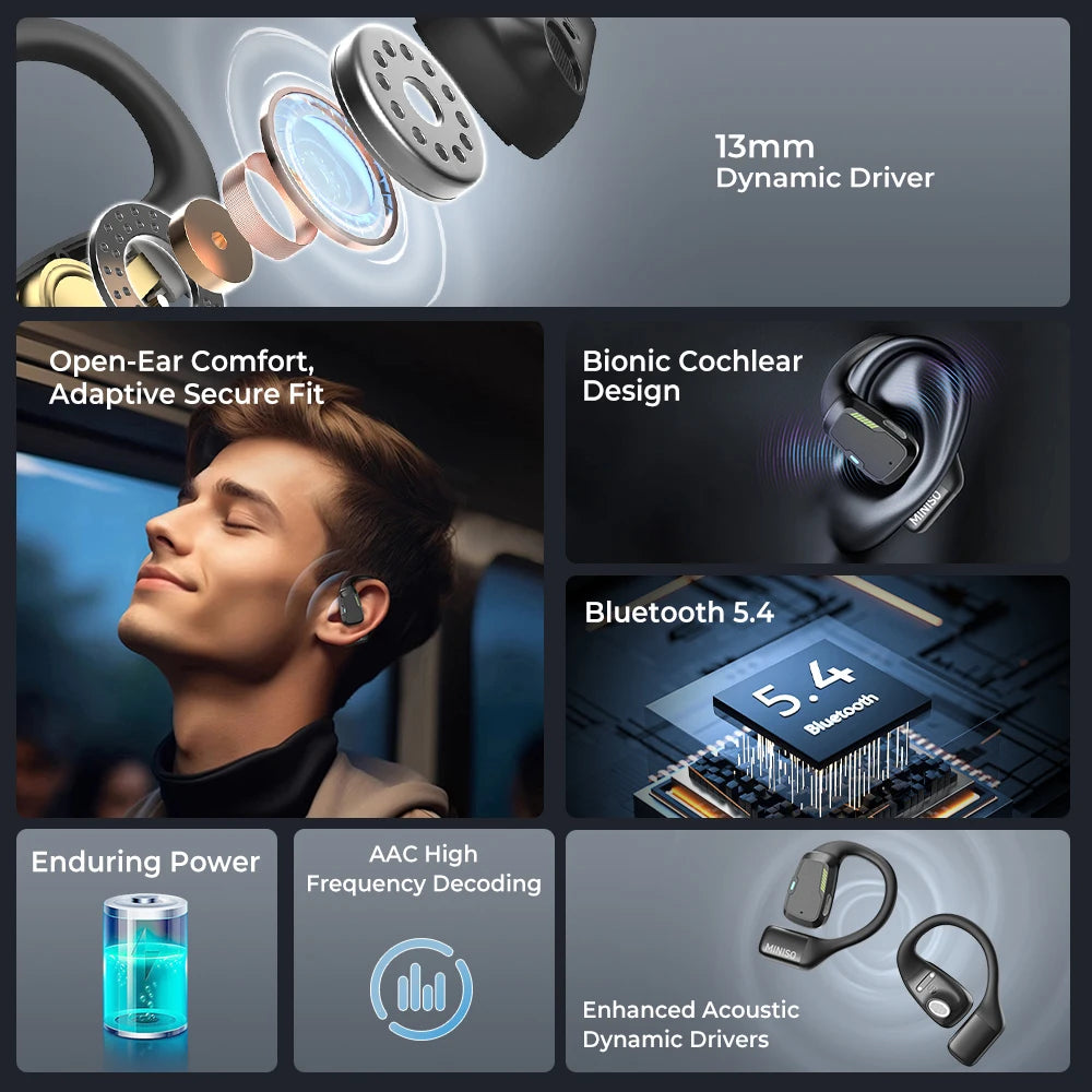 Drahtlose Sportkopfhörer Bluetooth In Ear für Herren und Damen mit offenem Design 1