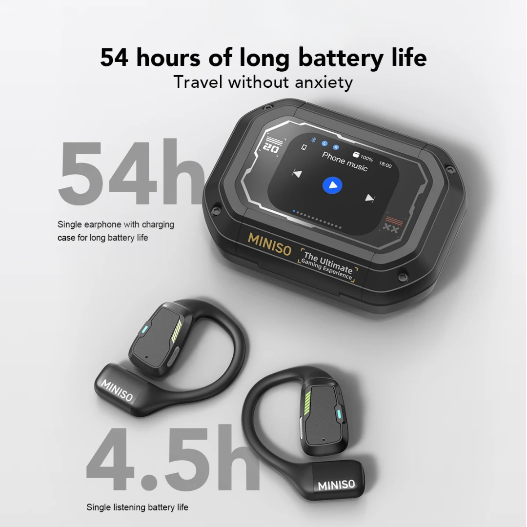 Drahtlose Sportkopfhörer Bluetooth In Ear für Herren und Damen mit offenem Design