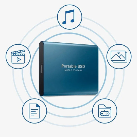 Externe SSD Speicherlösung 1-30TB USB 3.2 4