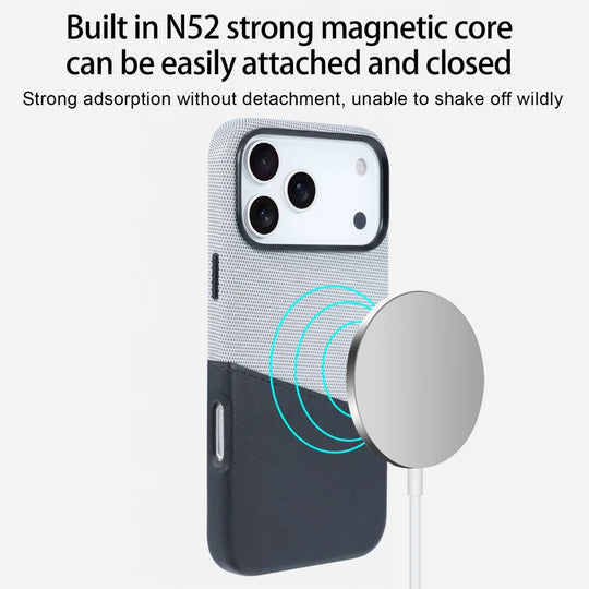 Handyhülle für iPhone 17 Pro Max mit Magnetverschluss und Kartenfach 4