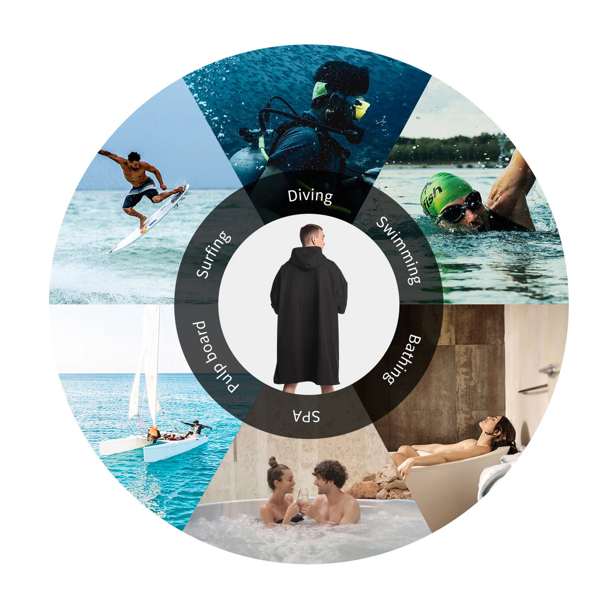 Herren Kapuzen Umhang Kurzarm Wasserabweisend Für Schwimmen Und Surfen 5