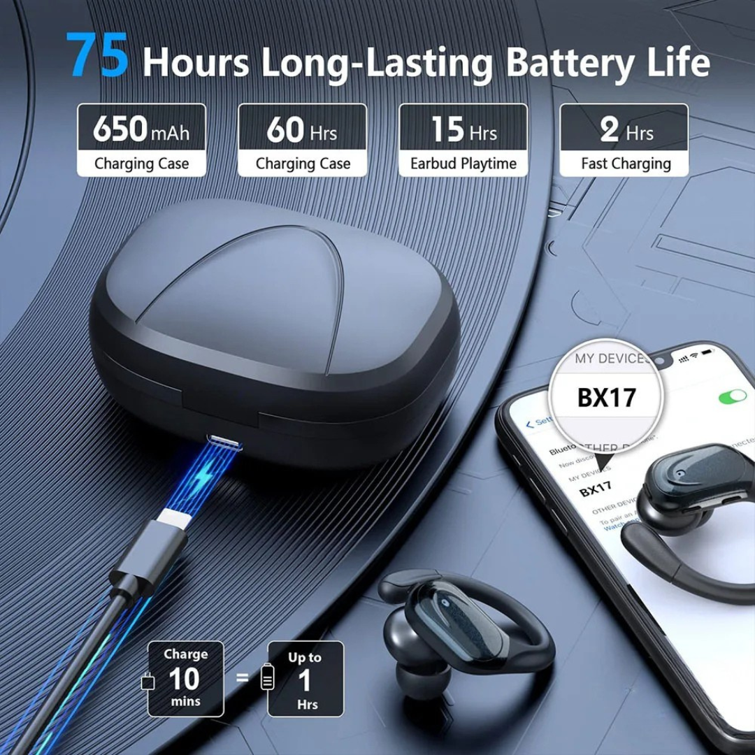 In Ear Sport Kopfhörer Bluetooth 5.3 mit Geräuschunterdrückung und Hohem Tragekomfort