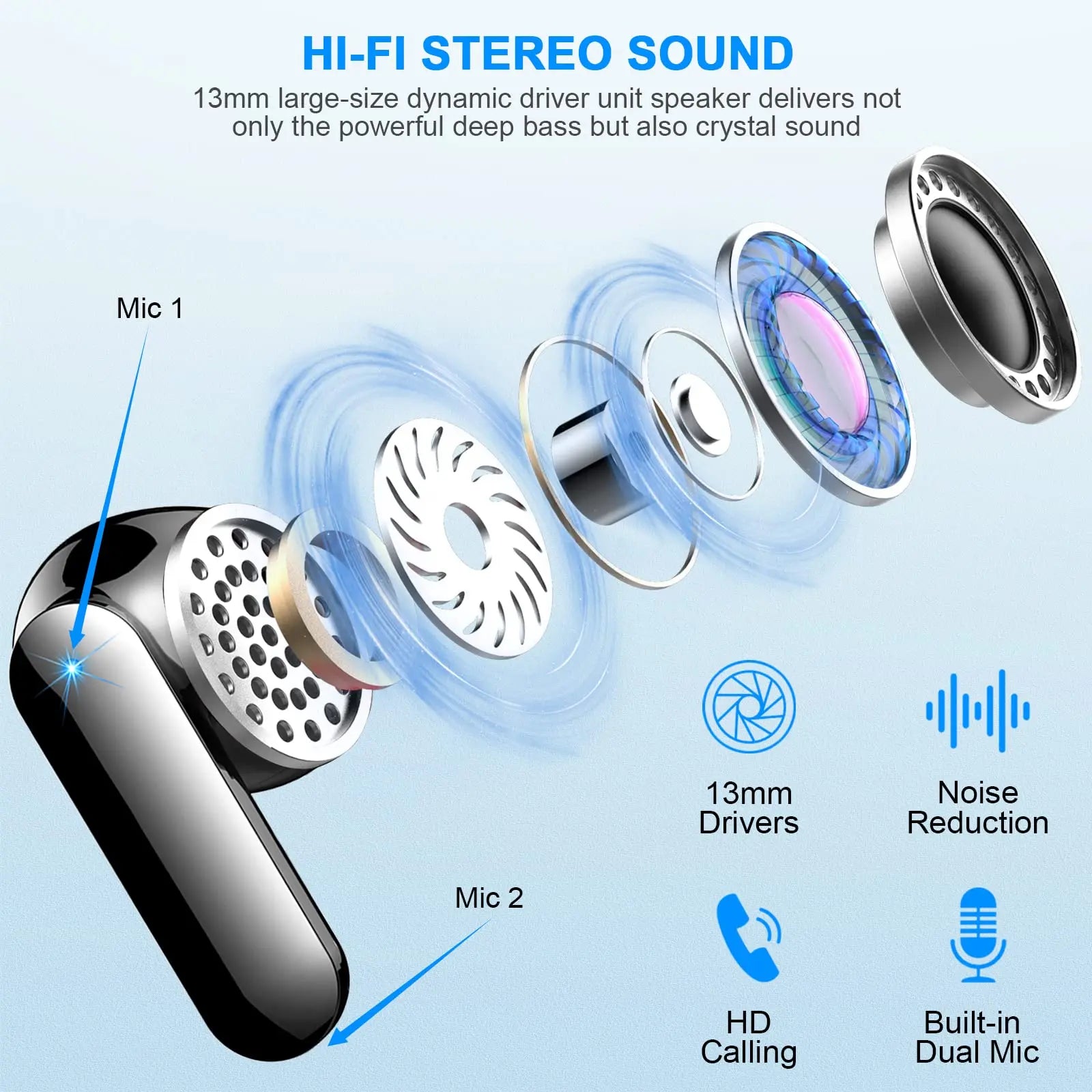 Kabellose Bluetooth Kopfhörer mit Noise Cancelling und LED-Display für Herren und Damen 1