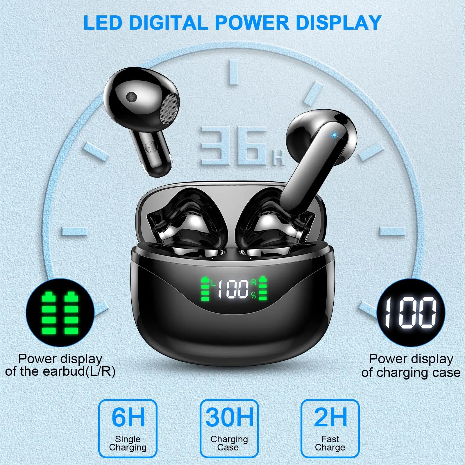 Kabellose Bluetooth Kopfhörer mit Noise Cancelling und LED-Display für Herren und Damen 2