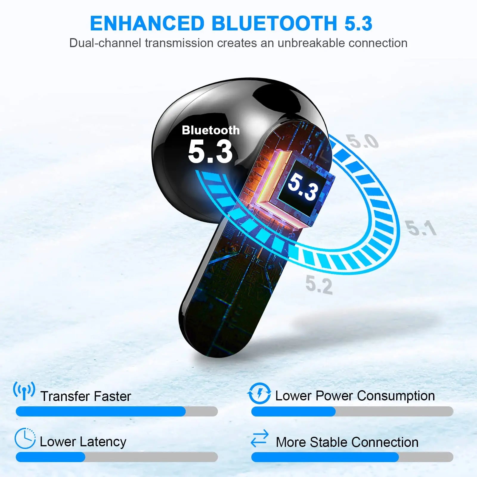 Kabellose Bluetooth Kopfhörer mit Noise Cancelling und LED-Display für Herren und Damen 3