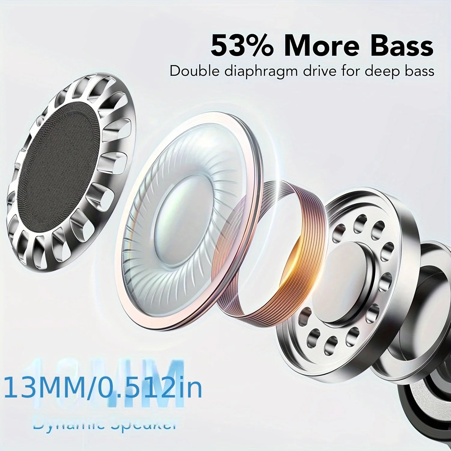 Kabellose Ohrhörer Bluetooth 5.3 mit 6 Mikrofonen – Beste In Ear Kopfhörer für Herren und Damen 4