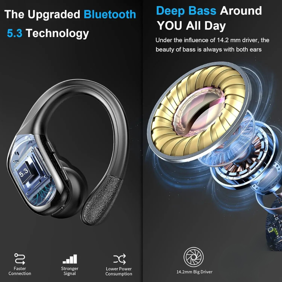 Kabellose Ohrhörer Bluetooth 5.3 mit IP7 Wasserschutz für Sport - Beste Bluetooth Kopfhörer Test