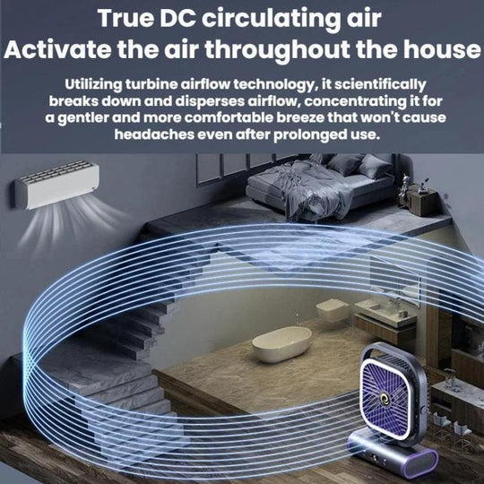 Kleiner USB Mini Ventilator Desktop mit Fünf Geschwindigkeitsstufen für Büro und Zuhause 4