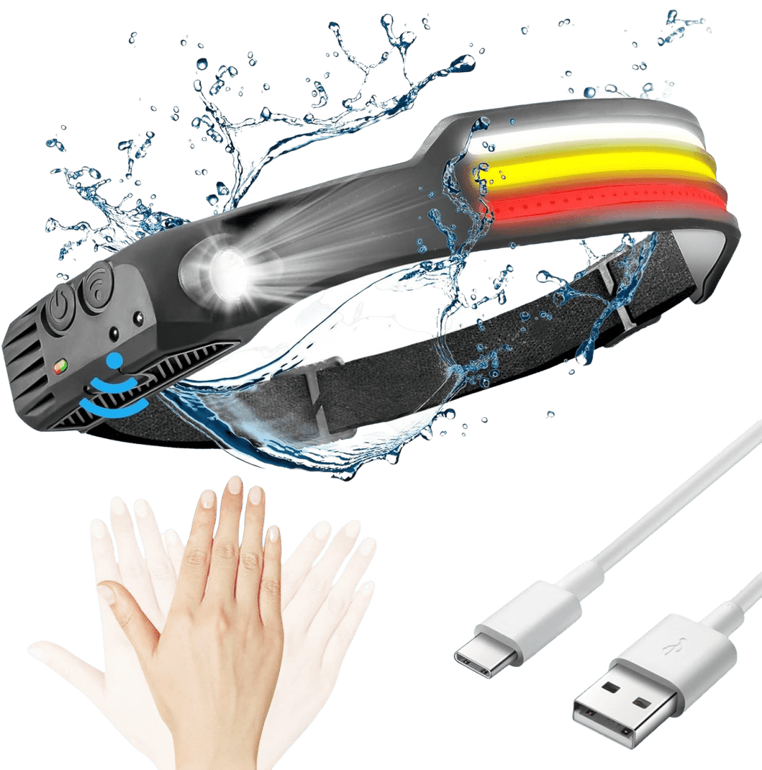 LED-Stirnlampe für Outdoor-Aktivitäten mit 230°-Panoramabeleuchtung 0
