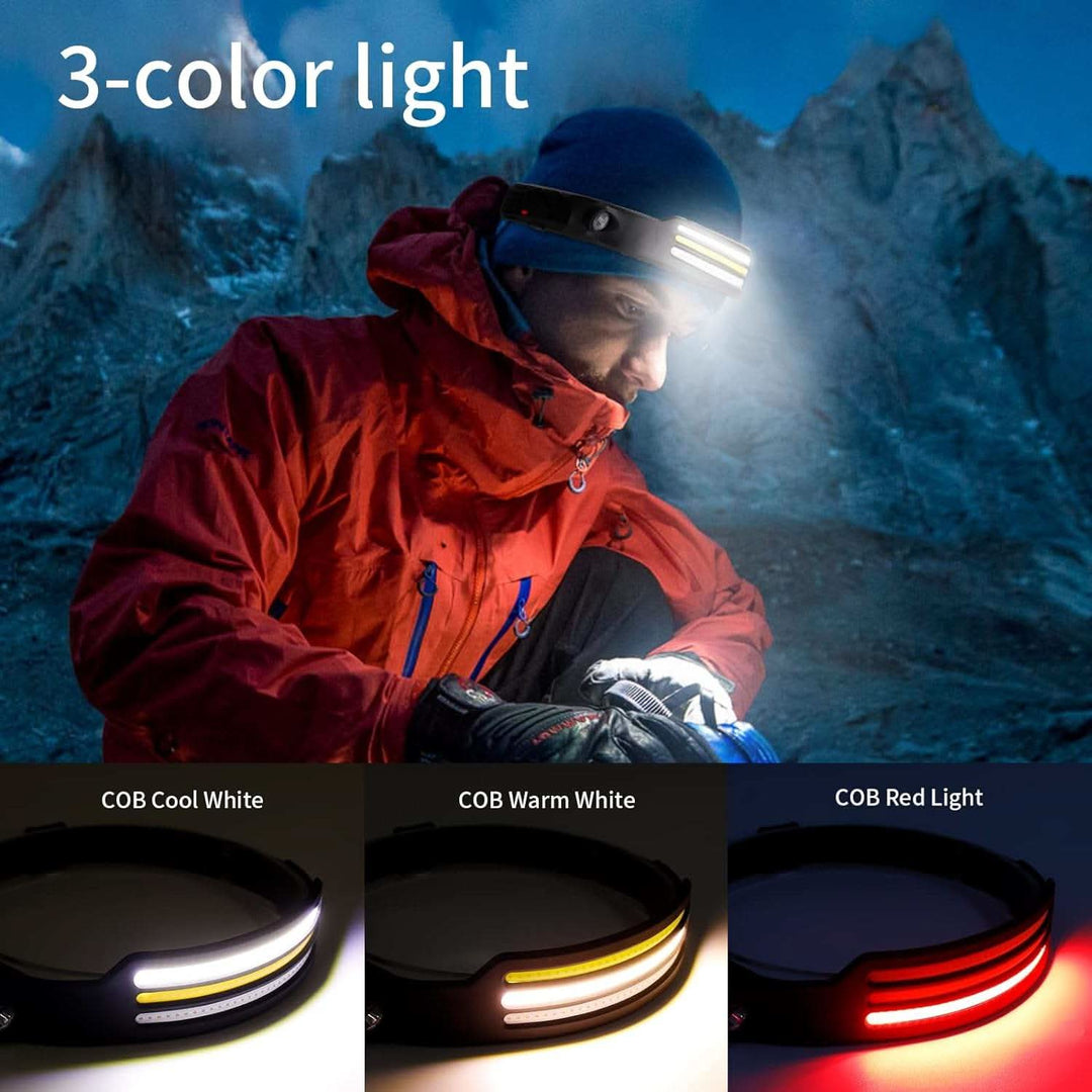 LED-Stirnlampe für Outdoor-Aktivitäten mit 230°-Panoramabeleuchtung 2