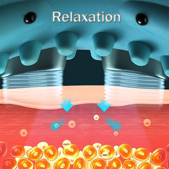 Massagegerät für Nacken und Rücken mit Wärmefunktion 2