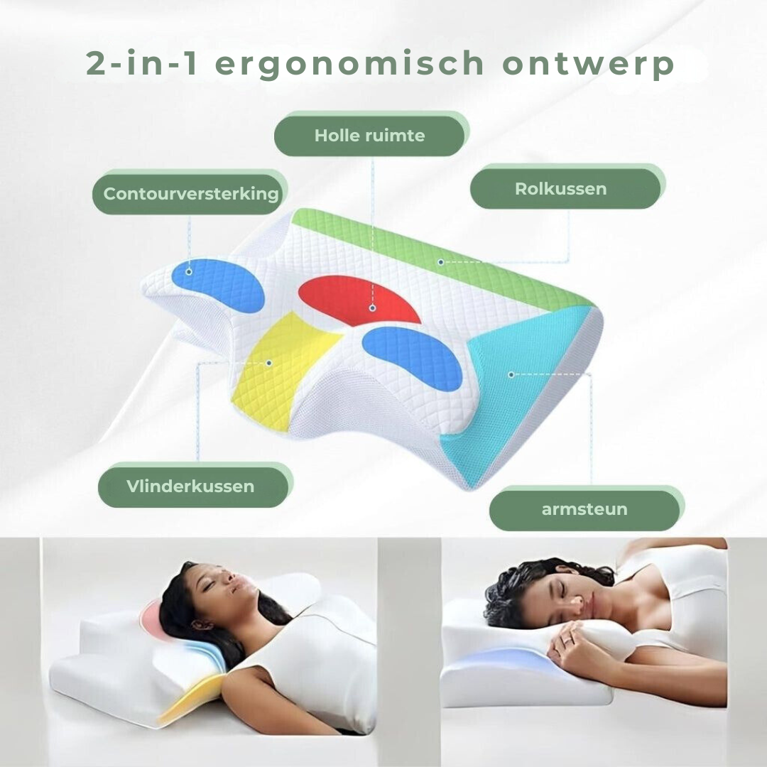 Nackenstützkissen Konturform für Alle Schlafpositionen, Atmungsaktiv, Kissen gegen Nackenschmerzen 4