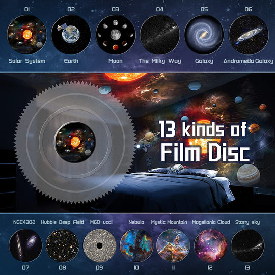 Planetariumsprojektor für Kinder und Erwachsene mit 360° Drehung 1