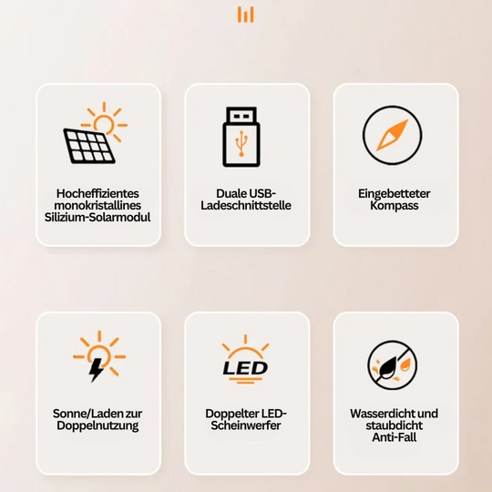 Powerbank 20000mAh Solar Mit Taschenlampe Für Unterwegs 8