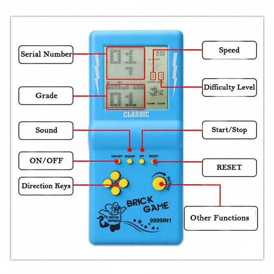 Retro Handheld Spielkonsole 3,5 Zoll für Tetris und Unterwegs 5