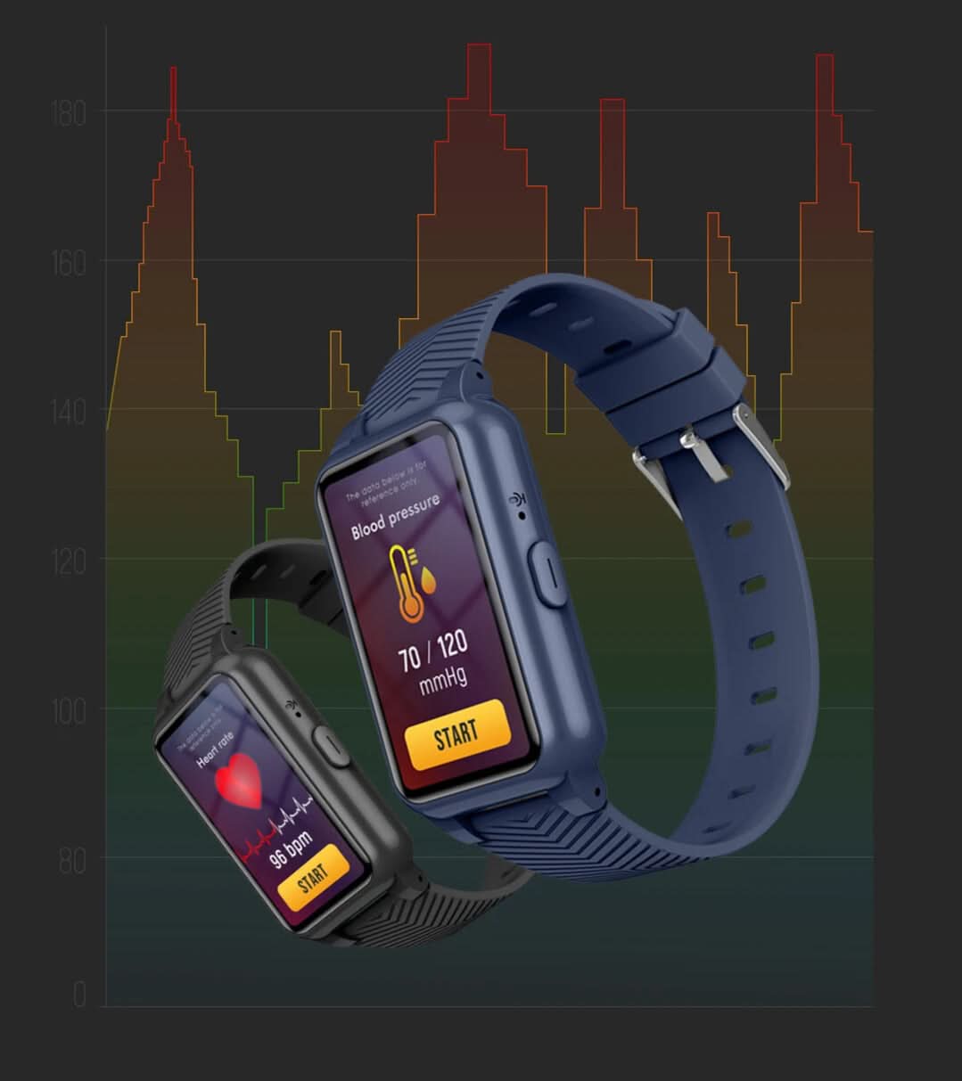 Senioren Smartwatch Mit Sturzerkennung Und SOS-Funktion 2