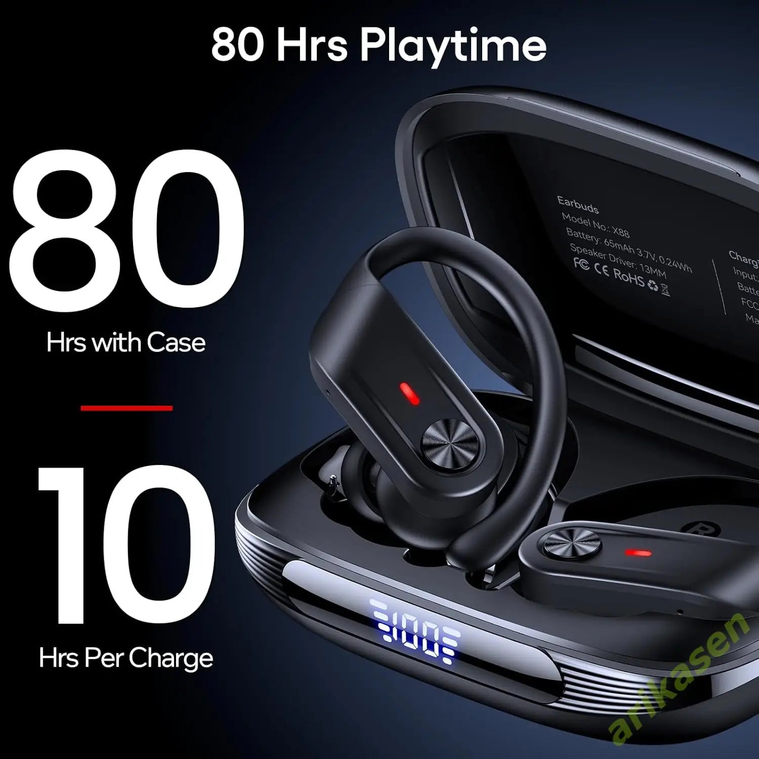 Sport Kopfhörer Bluetooth In Ear mit IPX7 Wasserschutz und 80 Stunden Spielzeit 4
