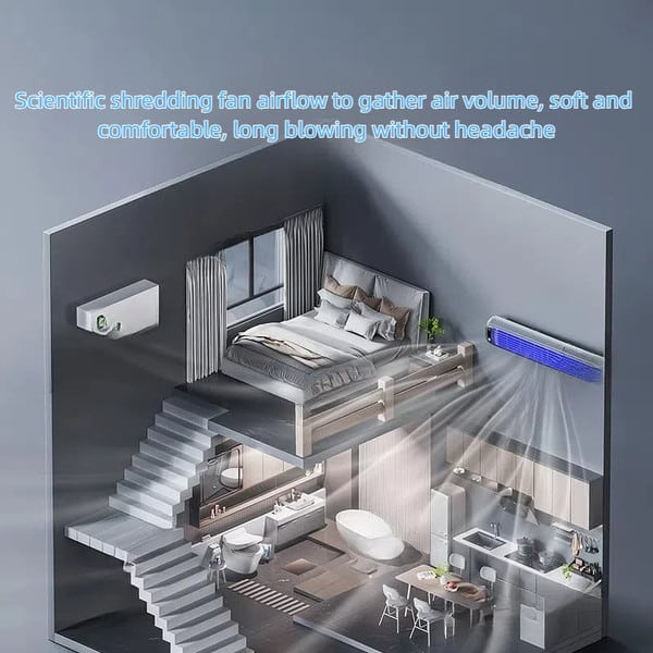 Tragbarer Ventilator Leise mit 3 Geschwindigkeitsmodi für Optimale Kühlung 3