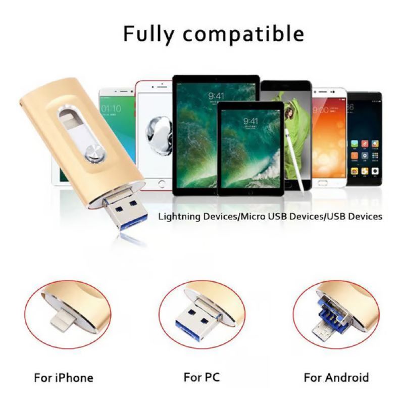 USB Stick 1TB 3-in-1 mit USB-A und USB-C Anschluss für Mobiltelefone und Computer 3