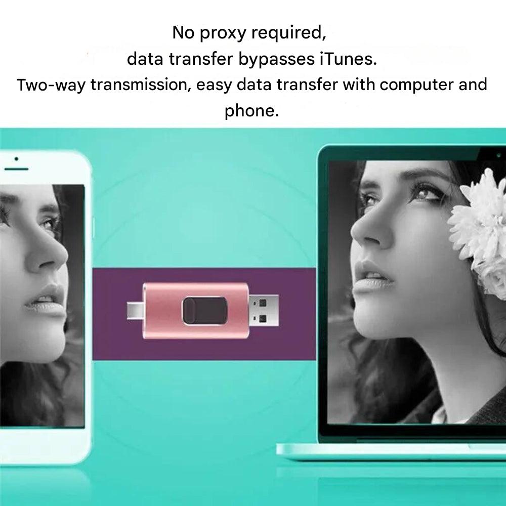 USB Stick 1TB 4-in-1 Kompatibel mit USB-C, iPhone, Android und Laptop 2