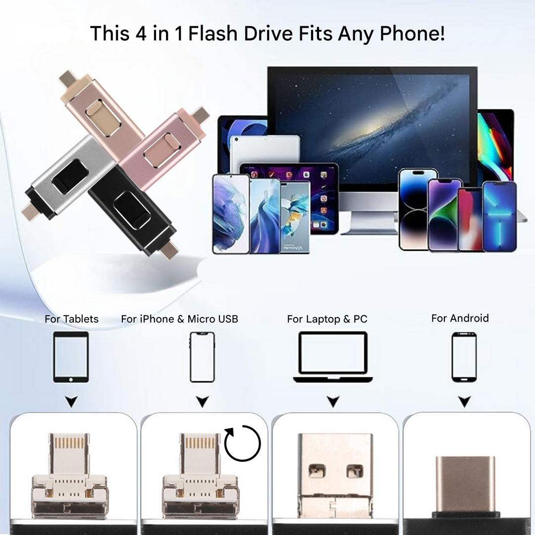 USB Stick 1TB 4-in-1 Kompatibel mit USB-C, iPhone, Android und Laptop 4