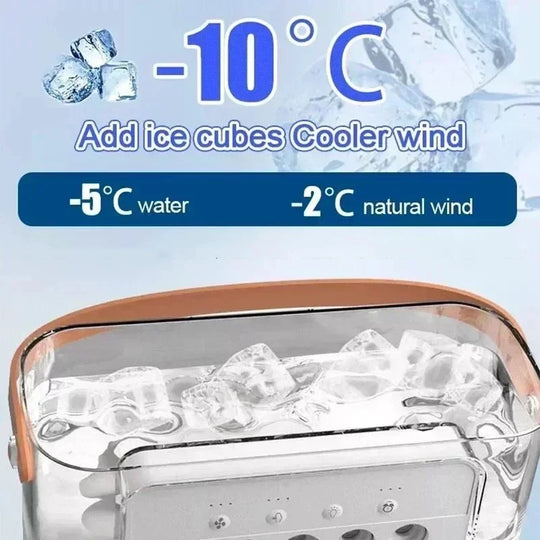 Unisex 3-in-1 Luftkühler mit Wasser, Ventilator und Luftbefeuchter Tragbar 1