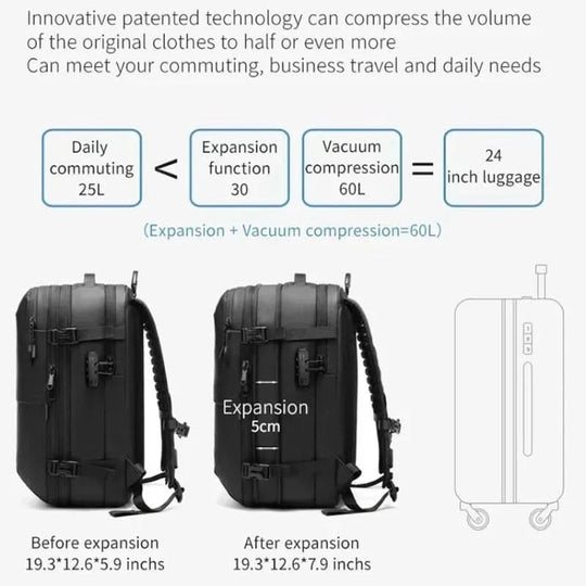 Unisex Laptop Rucksack Komprimierbar mit 17 Zoll Laptopfach für Reisen und Business 2