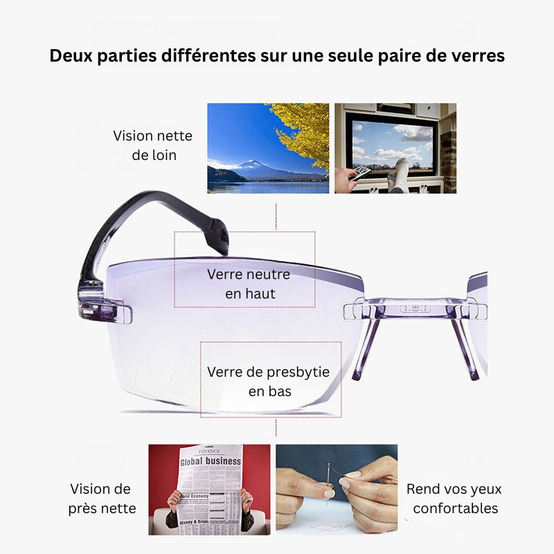 Unisex Lesebrille Multifokal mit Blaulichtfilter für Damen und Herren 6