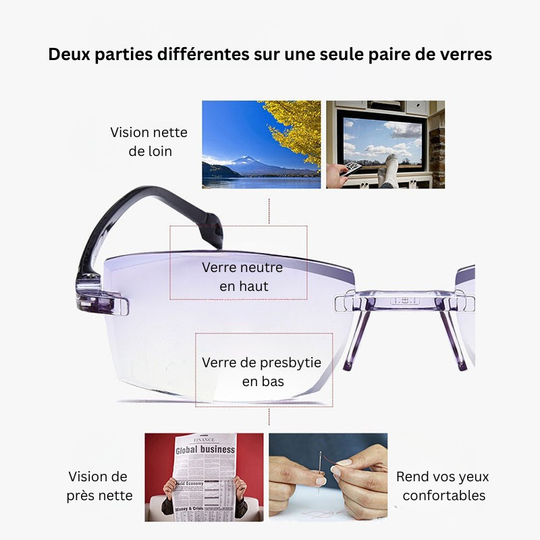Unisex Lesebrille Multifokal mit Blaulichtfilter für Damen und Herren 6