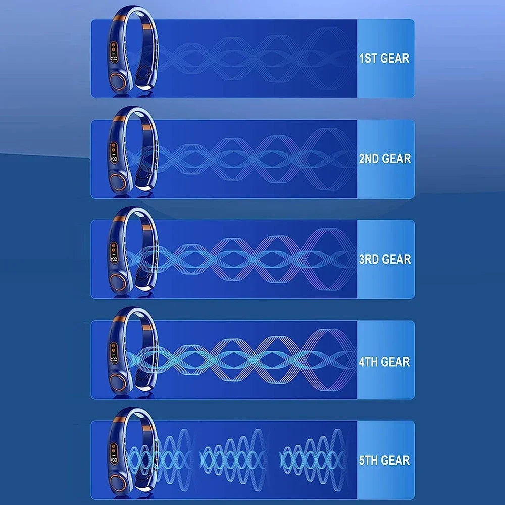 Unisex Mini Halsventilator Tragbar Flügellos mit Digitalanzeige 4