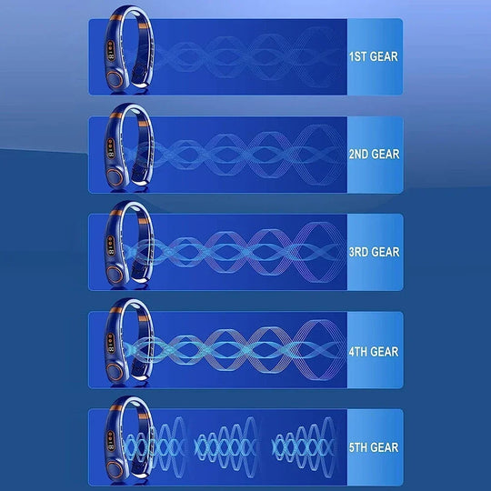 Unisex Mini Halsventilator Tragbar Flügellos mit Digitalanzeige 4