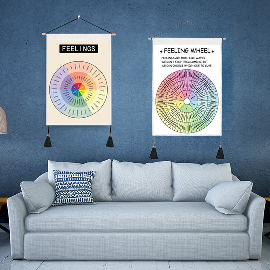 Wandbild Psychologische Dekoration im Nordischen Stil 1