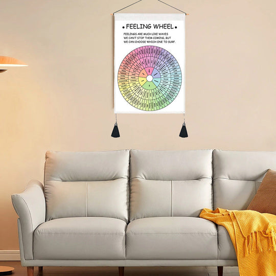 Wandbild Psychologische Dekoration im Nordischen Stil 4