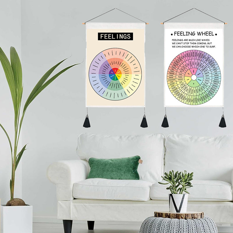 Wandbild Psychologische Dekoration im Nordischen Stil 5