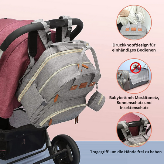 Wickeltasche Mit Integriertem Wickeltisch Für Unterwegs – Praktischer Wickelrucksack Für Eltern 2