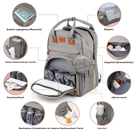 Wickeltasche Mit Integriertem Wickeltisch Für Unterwegs – Praktischer Wickelrucksack Für Eltern 3