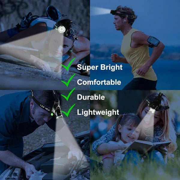 Wiederaufladbare LED-Stirnlampe mit Zoomfunktion für Outdoor-Aktivitäten 2