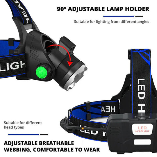 Wiederaufladbare LED-Stirnlampe mit Zoomfunktion für Outdoor-Aktivitäten 3